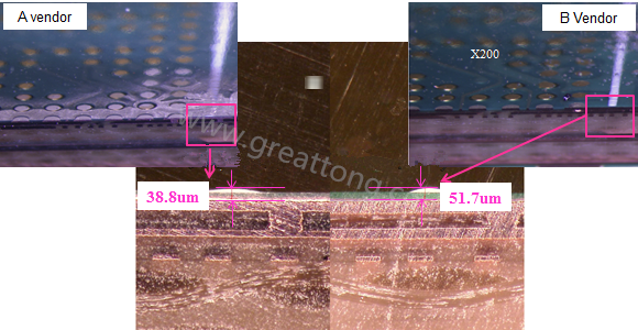 根據(jù)SMT代工廠的回覆，因?yàn)檫@片板子總共有兩家不同的供應(yīng)商，而實(shí)際量測這兩家供應(yīng)商的綠漆(solder mask)及絲印層(silkscreen)印刷后發(fā)現(xiàn)其厚度相差了27.1um，所以造成錫膏量的差異。