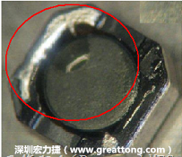 使用錫(Sn)鍍層的電源電感器(Power Inductors)，經(jīng)過推力測試后，其焊點(diǎn)還保留在零件的端點(diǎn)上，所以推力比較高。