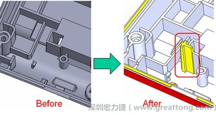 既然知道可能的問(wèn)題出在電路板變形量過(guò)大，于是在電路板上黏貼應(yīng)力計(jì)(Stress Gauge)然后先量測(cè)未改善前的應(yīng)力數(shù)據(jù)。改善方法是在BGA的附近新增機(jī)溝肋柱(rib)來(lái)頂住電路板以降低電路板在落下時(shí)的變形量。