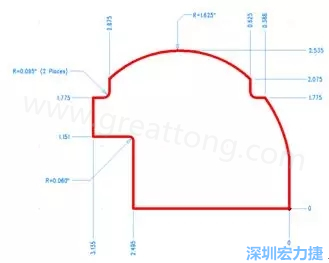 由于電路板中存在弧度和半徑，因此即使電路板外形并不復雜，重建時間也可能比預期時間要長