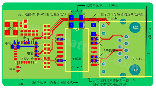 以太網(wǎng)電路的布局、布線需注意的要點