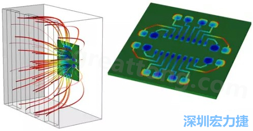 當PCB板用于電子器件時，這種厚度變化可能是性能問題，甚至在最壞的情況下，引發(fā)器件故障的根源所在-深圳宏力捷