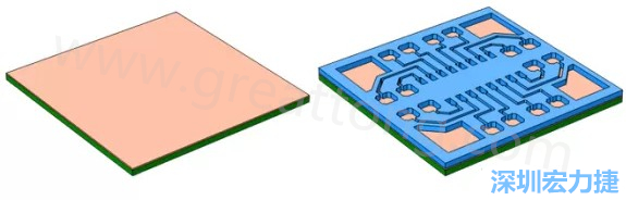 將種子層鍍于PCB板之上(左)。通過光刻法利用光刻膠繪制PCB板圖形(右)-深圳宏力捷