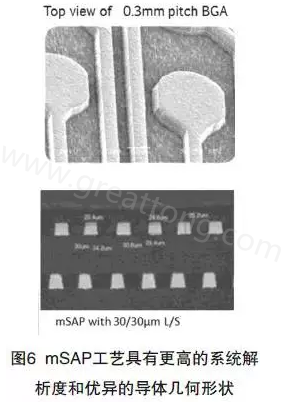 目前PCB產(chǎn)品的線路越來越細(xì)，介質(zhì)層厚度不斷減小，因此需要選擇一種合適的制作PCB工藝-深圳宏力捷