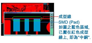 什么是“中銅”？-深圳宏力捷