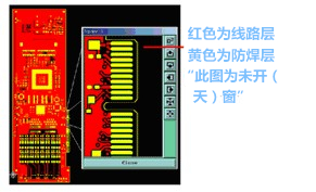 請(qǐng)問(wèn)金手指是否以“開(kāi)天窗”方式制作？-深圳宏力捷