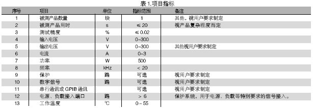 電路板功能測(cè)試系統(tǒng)的被測(cè)信號(hào)包括：電壓、電流、電阻、頻率、波形等。使用電路板功能測(cè)試系統(tǒng)進(jìn)行測(cè)試，可進(jìn)行大量程電壓（超過10V）、小量程電壓（毫伏級(jí)）、電流及電阻測(cè)試，一般不再需要進(jìn)行信號(hào)調(diào)理。