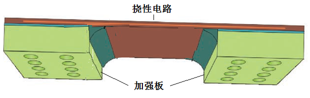 含加強(qiáng)板的FPC撓性印制電路板