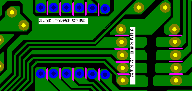 加大焊點(diǎn)間距，中間增加阻焊油。嚴(yán)格控制助焊劑質(zhì)量。