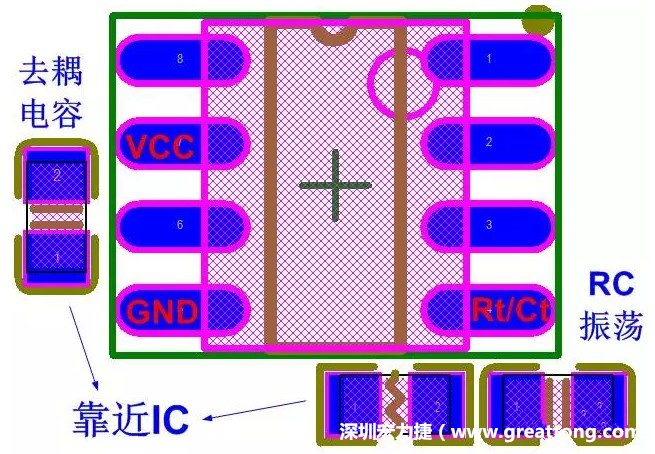 盡量減少和縮短各元器件之間的引線和連接；振蕩電路，濾波去耦電容要緊靠近IC，地線要短