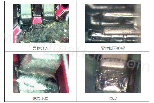 300X顯微鏡主要檢測這些PCBA加工問題：異物介入、零件腳不吃錫、 吃錫不良。