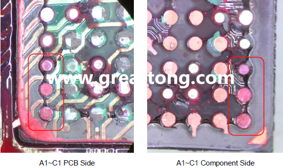 PCBA大講堂：如何分析BGA紅墨水測(cè)試報(bào)告？