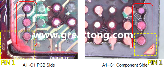 PIN-1的位置很重要，不知道Pin-1在哪里？那你怎么知道斷裂錫球在PCB的位置，如何判斷可能的應(yīng)力(Stress) 影響。一般在PCB的絲印層(白漆)上面一定會(huì)標(biāo)示零件的PIN-1位置，有的未打一個(gè)圓點(diǎn)，有的會(huì)畫三角形，但這張照片在PCB的PIN-1被紅墨水遮住了，如果可以的話建議那一塊沒(méi)有紅墨水的板子對(duì)照一下。