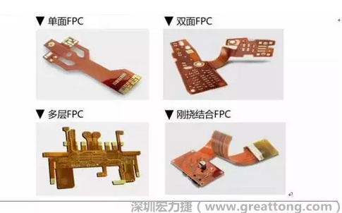 采用FPC 柔性板可大大縮小電子產(chǎn)品的體積，可滿足電子產(chǎn)品向高密度、小型化、高可靠方向發(fā)展的需求，因此近年來幾乎所有高科技電子產(chǎn)品都大量采用FPC產(chǎn)品，如智能手機，平板電腦，可穿戴設備，智能汽車，醫(yī)療監(jiān)護設備，液晶顯示，VR/AR等。