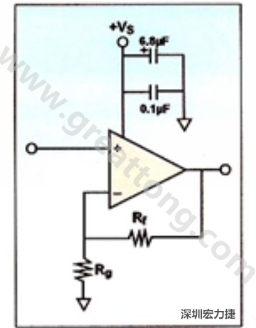 一個單電源放大器示例。如果使用雙電源放大器，則只需在其它電源上增加相同的旁路電容即可。