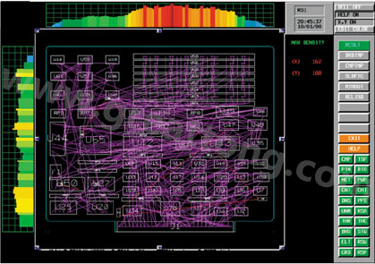 目前PCB上元件密度很高，為保證系統(tǒng)能正常工作需要進(jìn)行熱量分析