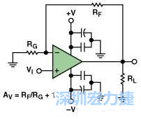 圖3. 典型的運(yùn)算放大器電路，(a)原設(shè)計圖 