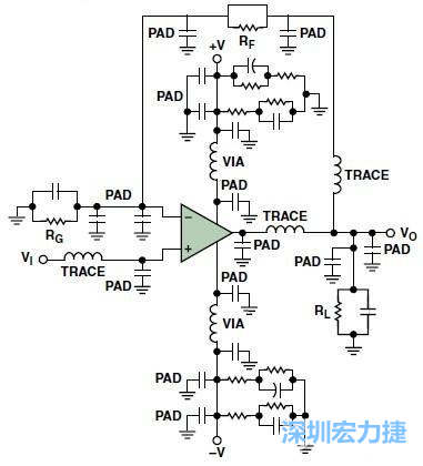 圖3. 典型的運(yùn)算放大器電路，(b)考慮寄生效應(yīng)后的圖