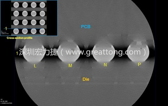 下圖為使用【3D X-Ray CT】掃描BGA封裝后指定觀察的側(cè)面錫球品質(zhì)結(jié)果。