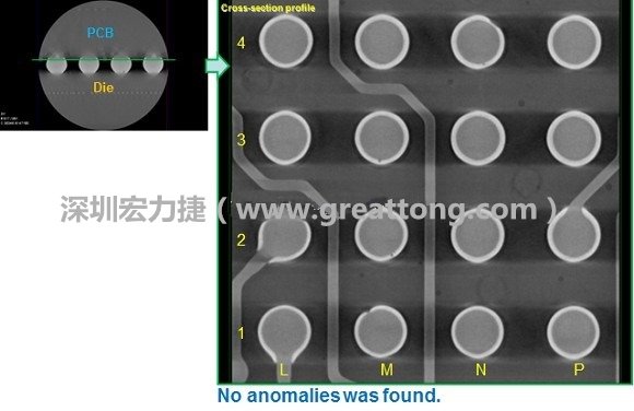 下圖為使用【3D X-Ray CT】掃描BGA封裝后指定觀察PCB面的錫球品質(zhì)結(jié)果。