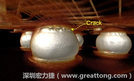 下圖為其他案例有錫球破裂(Crack)使用CT掃描后所呈現(xiàn)出來的樣貌。 