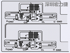 圖2：升壓電路的PCB設(shè)計示例。