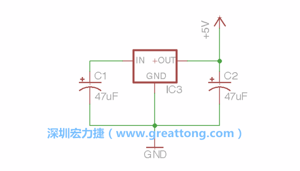 使用「新增（Add）」工具，選擇RBBB → Regulator，把Regulator元件放在畫(huà)面左上角的象限上，再使用新增工具來(lái)配置兩個(gè)Electrolytic_Caps元件、GND元件和+5V的信號(hào)供應(yīng)元件（RBBB → Supply），如圖所示。