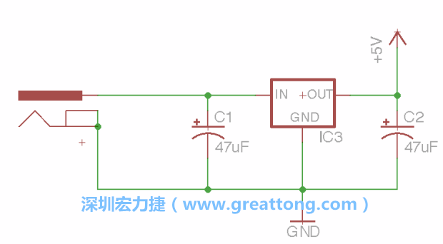 2.3.    使用量值（Value）工具來(lái)設(shè)定兩個(gè)電容皆為47μF。