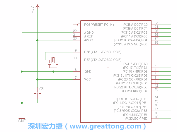 3.2.    在靠近ATmega的電源供應針腳7的位置放置一個0.1μF的電容，將它分別連接電源、接地端和針腳7。