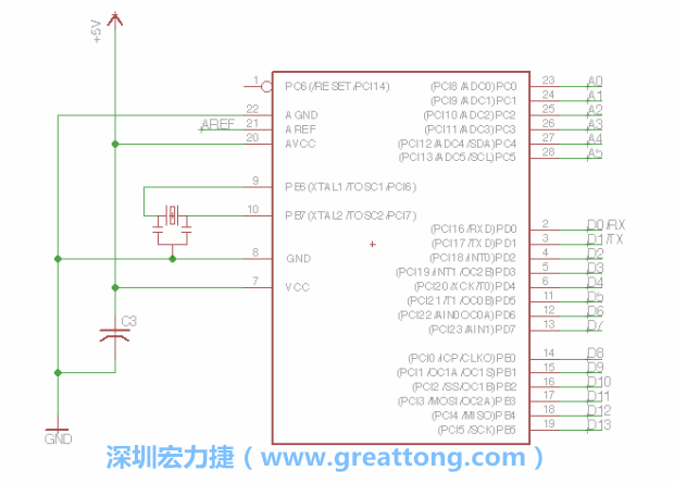 EAGLE的群組移動功能并沒有像現(xiàn)在大部分的繪圖軟件那樣方便，如果你需要一次移動很多個元件，你需要先使用「變焦（Zoom）」工具來調(diào)整畫面大小，使用「群組（Group）」工具用Ctrl鍵+滑鼠左鍵點擊或框取你想要移動的元件，使用移動（Move）工具在你選擇的元件上按右鍵，在跳出的選項清單中選取移動群組（Move Group）即可。