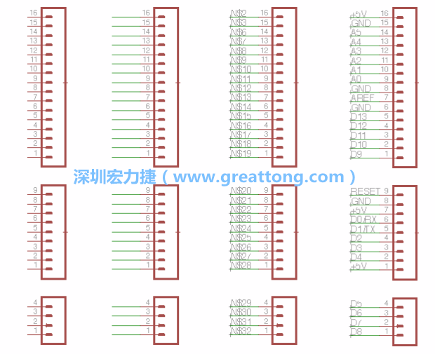 3.5.    你會發(fā)現(xiàn)EAGLE會給每條信號線都內(nèi)建一個標簽，例如：N$2?，F(xiàn)在請使用「命名（Name）」工具來為這些信號線重新命名，并使它們符合ATmega的針腳名稱。