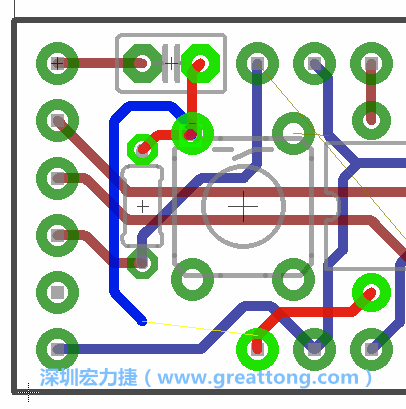 最后，你會在板的背面新增一個接地面（ground plane），如圖7.2所示。