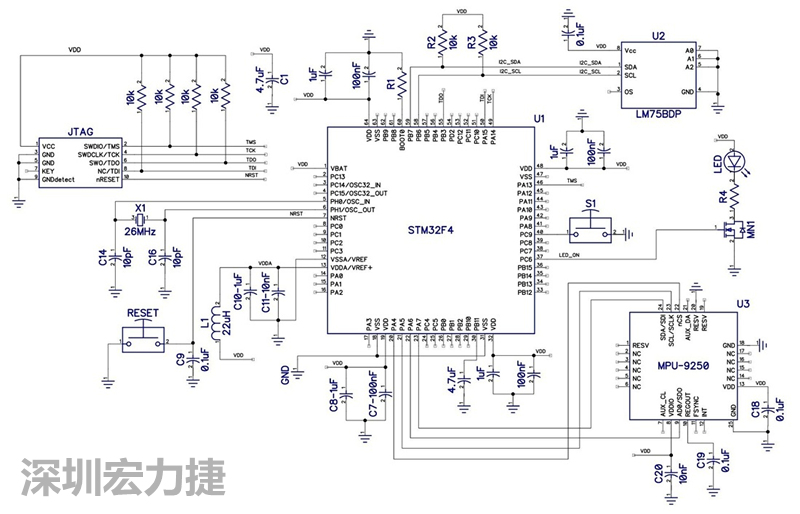 圖 1. STM32F4微控制器的電路圖。