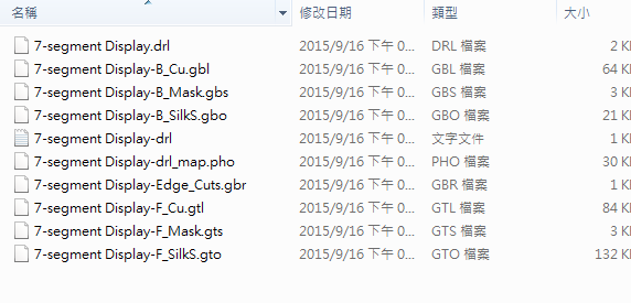 所謂Gerber檔，其實(shí)是包含一群檔案 (如下圖所示)，如包含正反面銅箔層 F.Cu B.Cu.，正反面文字面 F.Silkscreen ，B.Silkscreen，防焊層 SolderMask、板邊裁切Edge.Cuts 等。
