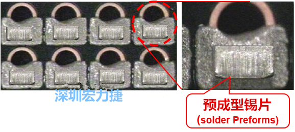  「預(yù)成型錫片(Solder preforms)」是一種擠壓成型的小錫片，可以在PCBA貼片加工時用來局部增加錫膏印刷量，幫助因為使用鋼板印刷而受限的錫膏量，用來改善焊錫的品質(zhì)。