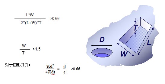 對(duì)于普通的激光鋼網(wǎng)印刷，鋼網(wǎng)開(kāi)孔面積比率有如下要求