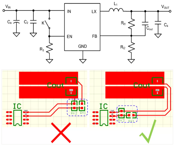 相對(duì)而言，阻抗越高，越容易受到干擾。以下是同步降壓芯片的PCB阻抗位置設(shè)計(jì)。