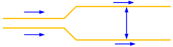 PCB Layout的設(shè)計要點