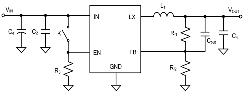 PCB Layout的設(shè)計要點